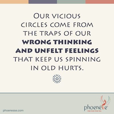 Our vicious circles come from the traps of our wrong thinking and unfelt feelings that keep us spinning in old hurts. Bones_Phoenesse